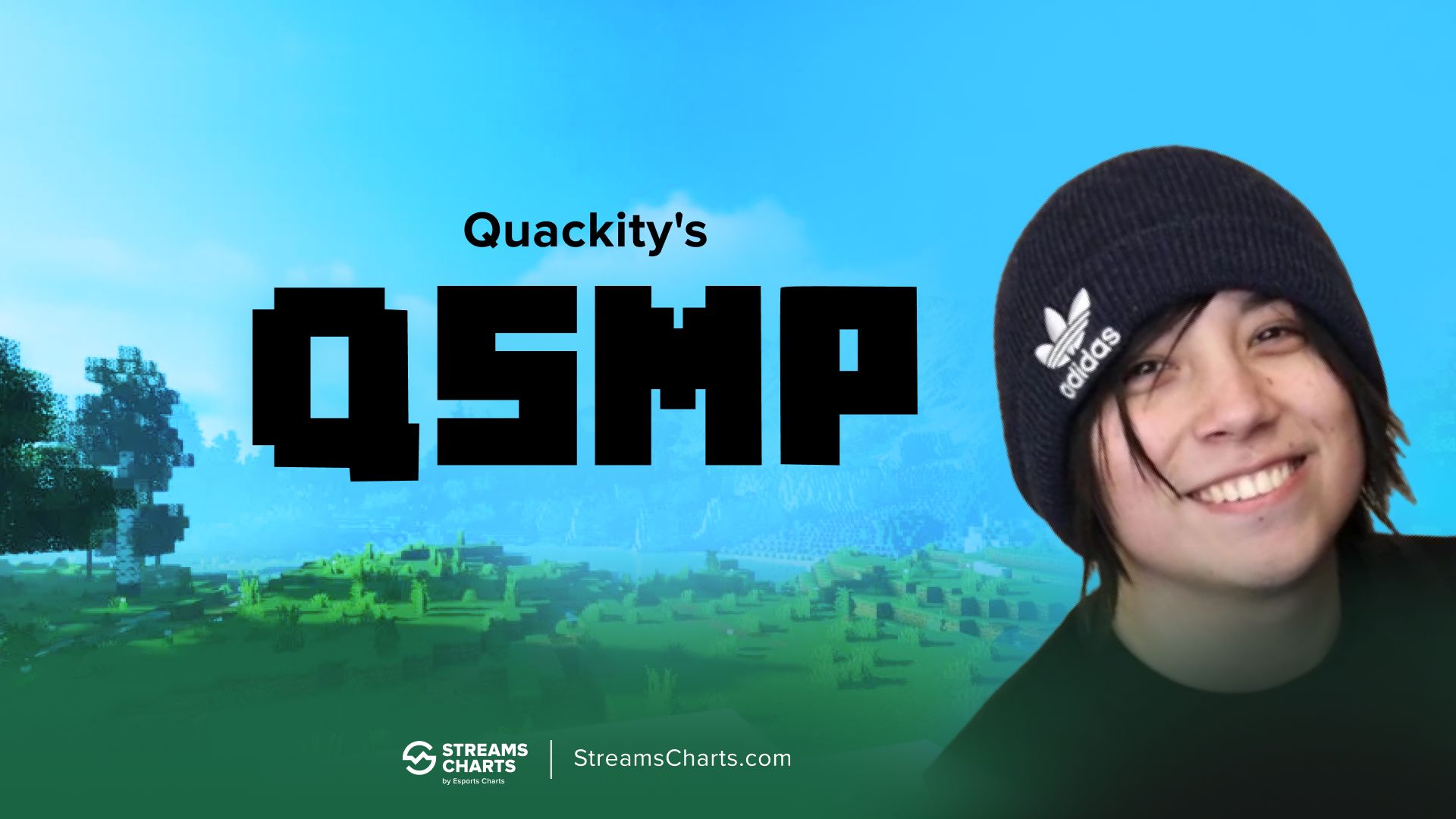 Quackity la rompe en la primera emisión de QSMP.