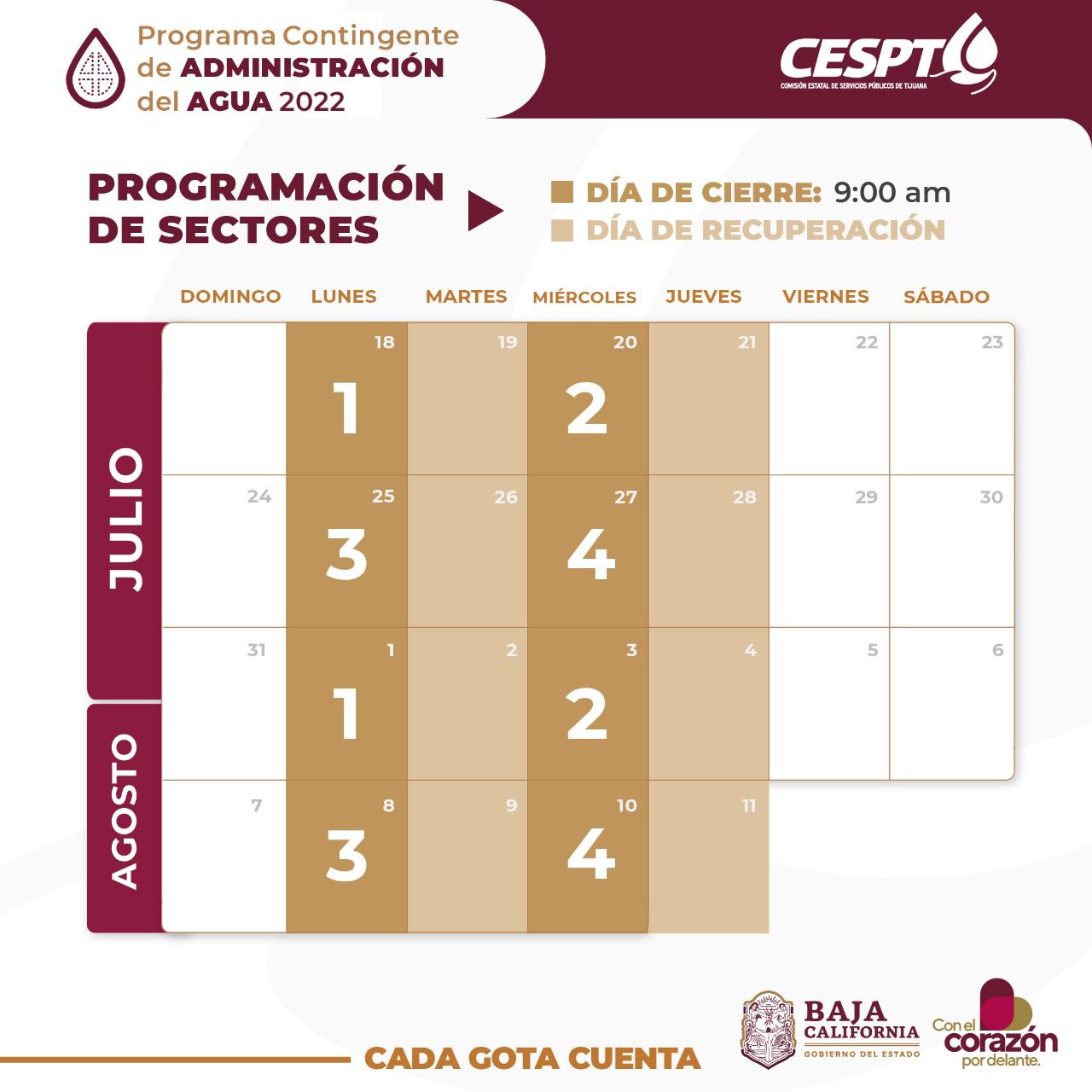 ¿Y tú ya estás listo para los próximos recortes?