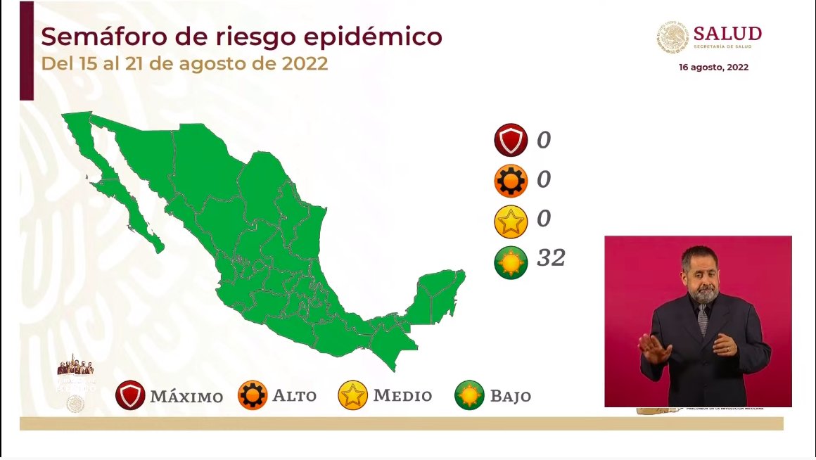 Todo el país en semáforo verde