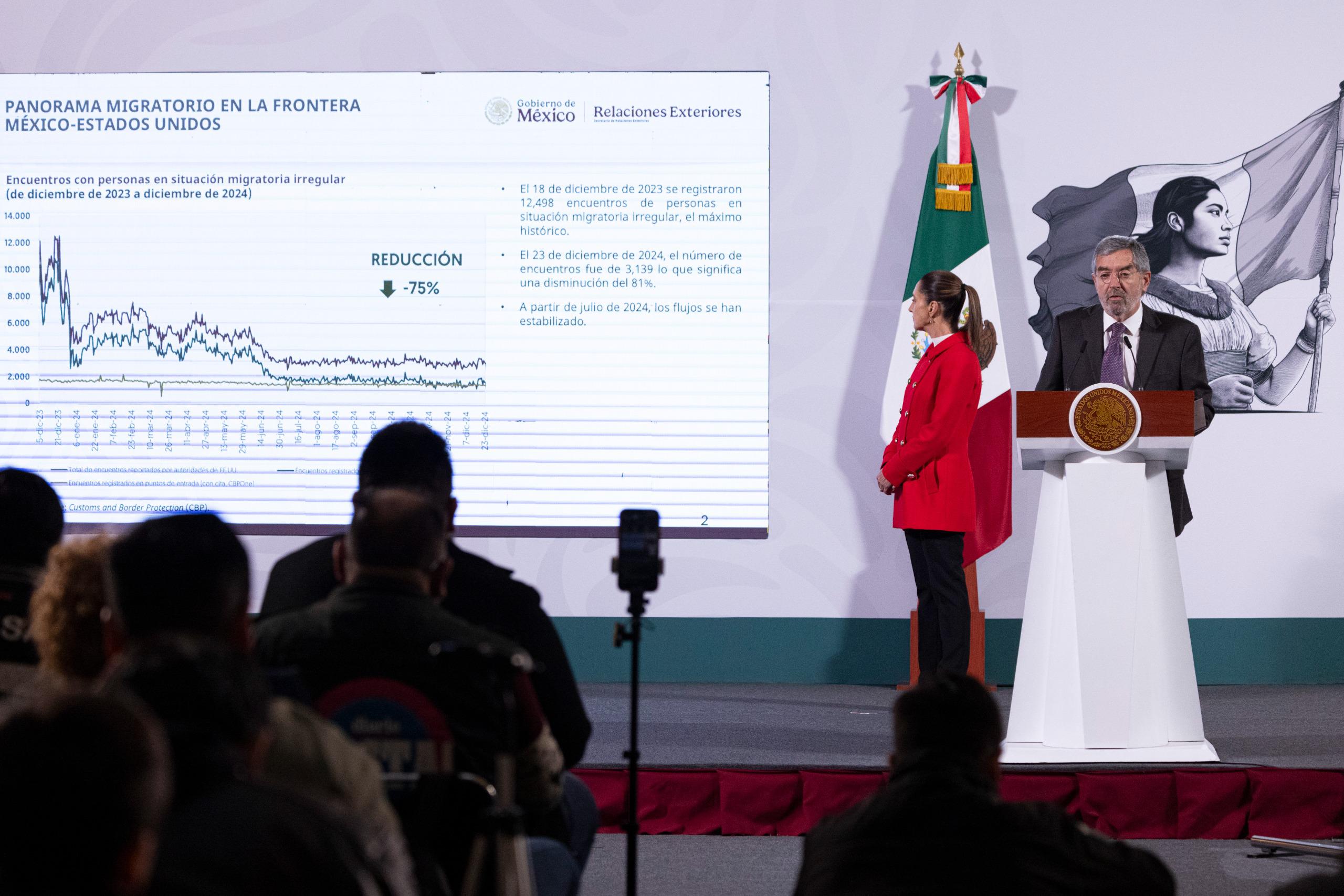 Presenta Sheinbaum programa de apoyo para las y los mexicanos en Estados Unidos